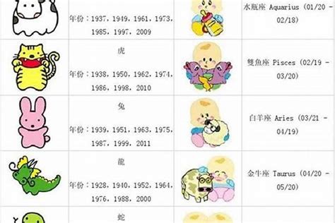 屬 龍|属龙的年份有哪些 属龙的年份及年龄对照表